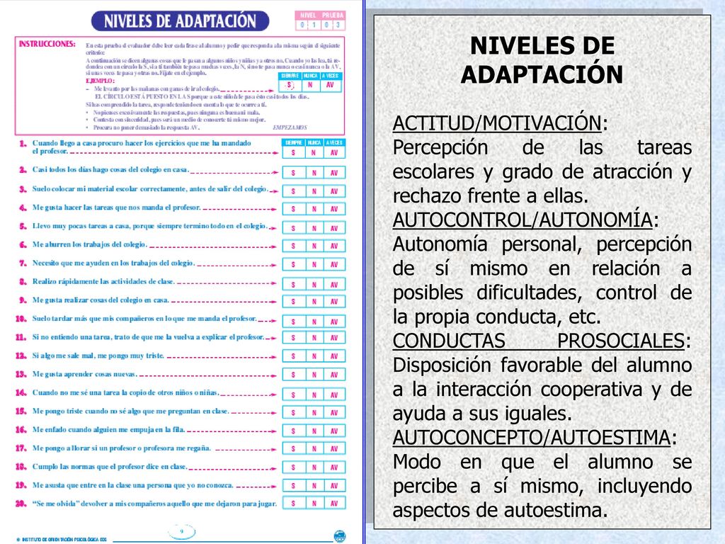 NIVELES DE ADAPTACIÓN ACTITUD/MOTIVACIÓN: Percepción de las tareas escolares y grado de atracción y rechazo frente a ellas.