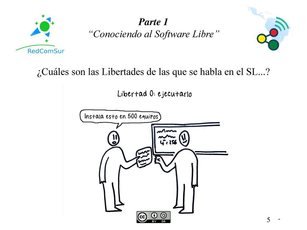 ¿Cuáles son las Libertades de las que se habla en el SL...