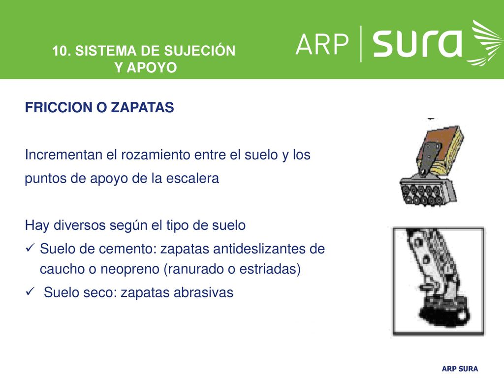10. SISTEMA DE SUJECIÓN Y APOYO. FRICCION O ZAPATAS. Incrementan el rozamiento entre el suelo y los.