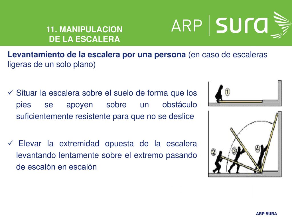 11. MANIPULACION DE LA ESCALERA. Levantamiento de la escalera por una persona (en caso de escaleras ligeras de un solo plano)