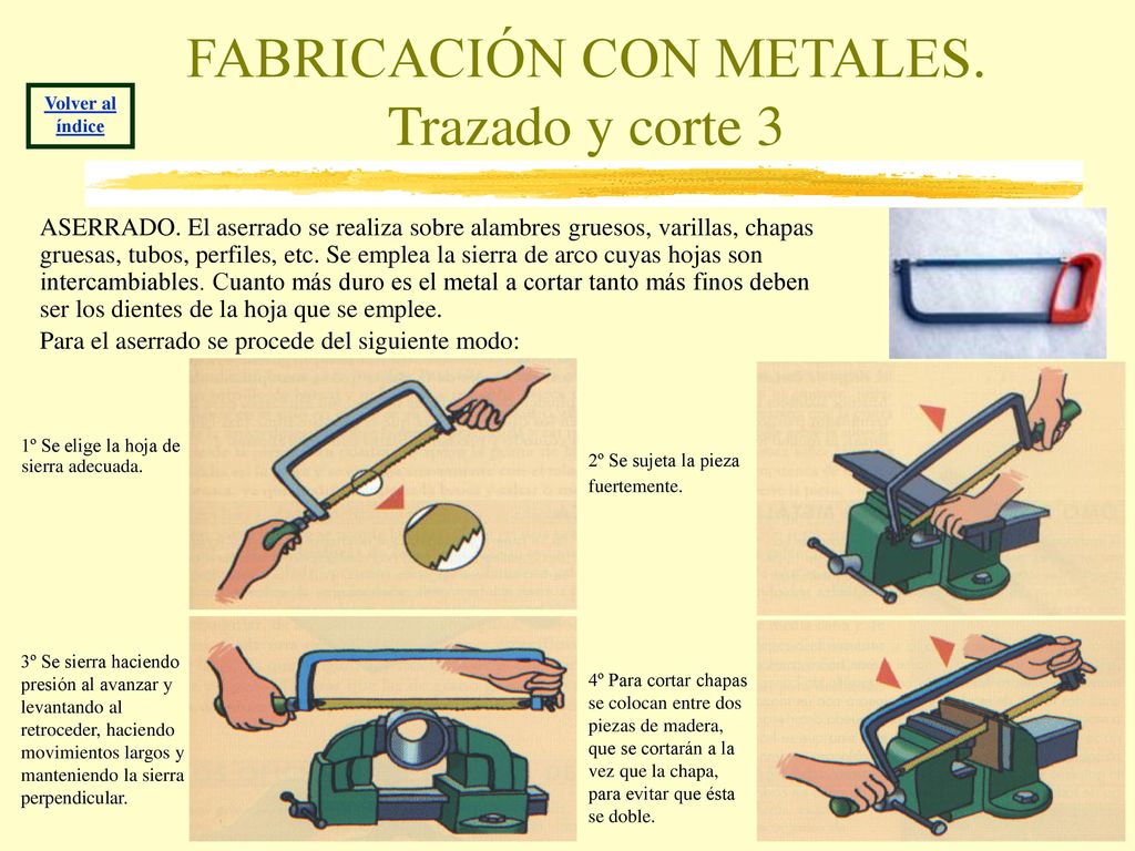 FABRICACIÓN CON METALES. Trazado y corte 3
