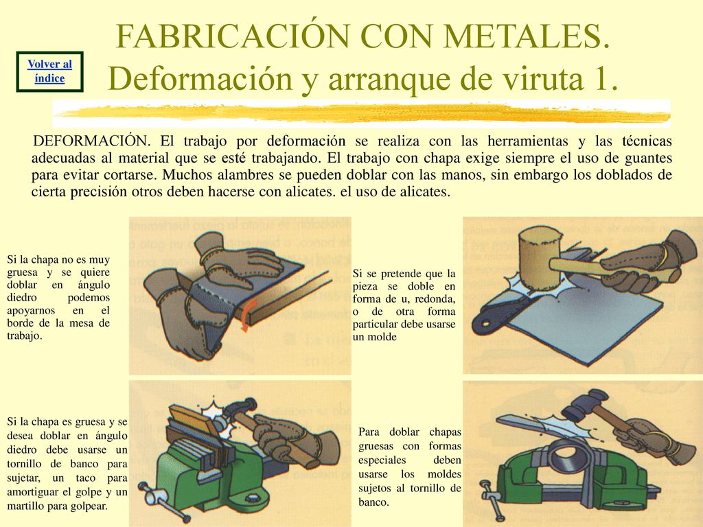 FABRICACIÓN CON METALES. Deformación y arranque de viruta 1.