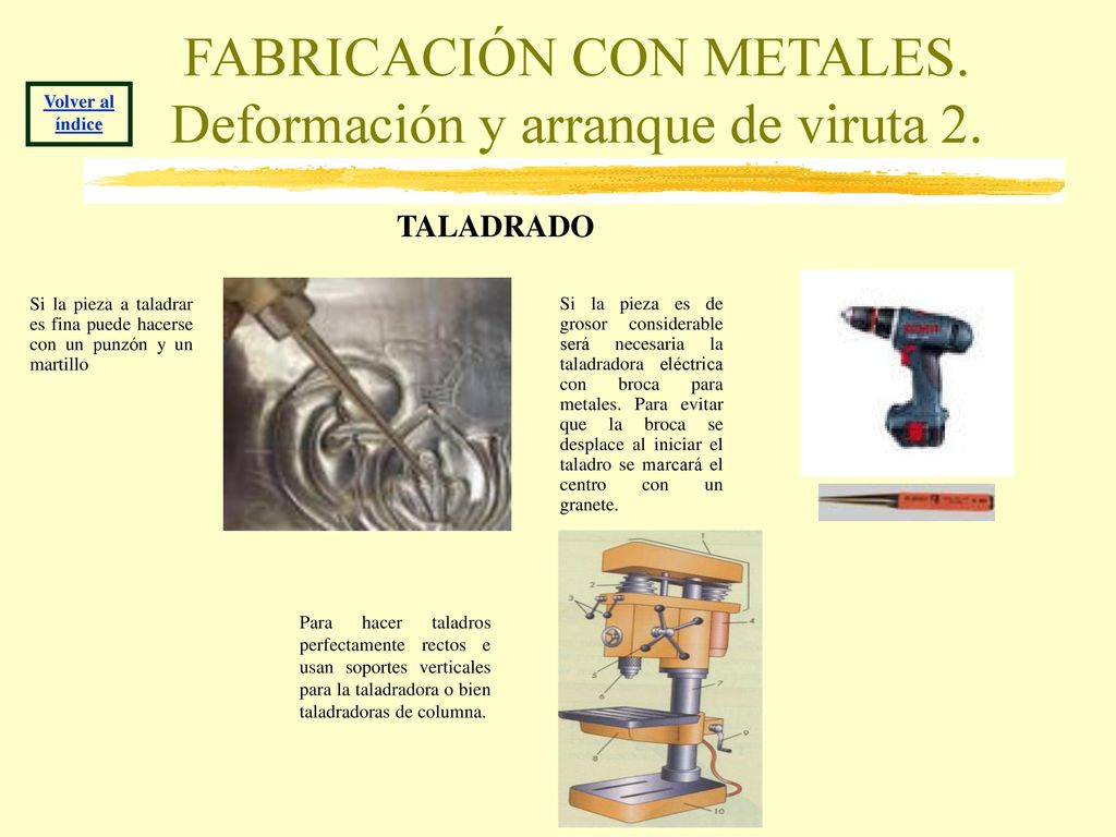 FABRICACIÓN CON METALES. Deformación y arranque de viruta 2.