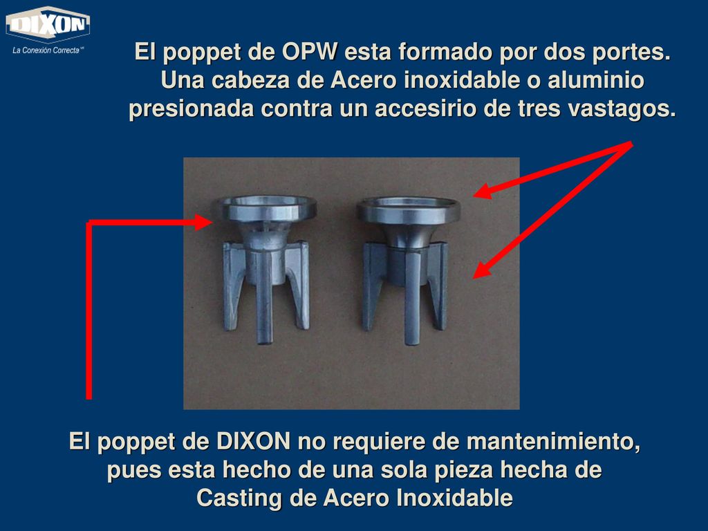 El poppet de OPW esta formado por dos portes
