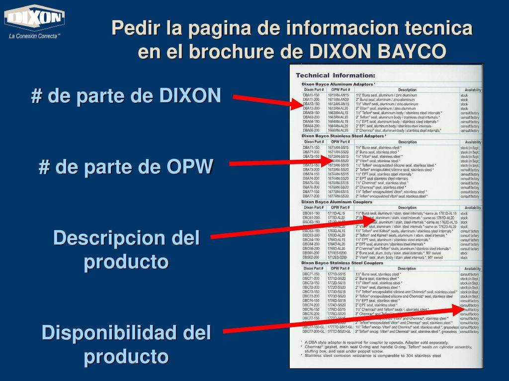 Pedir la pagina de informacion tecnica en el brochure de DIXON BAYCO
