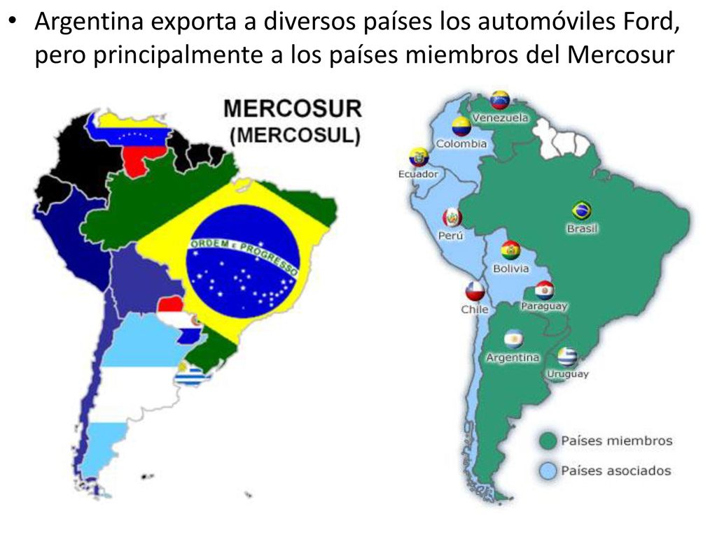 Argentina exporta a diversos países los automóviles Ford, pero principalmente a los países miembros del Mercosur
