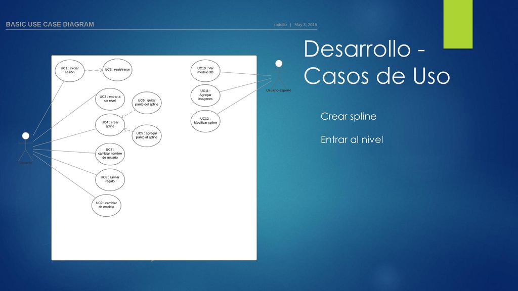 Desarrollo - Casos de Uso