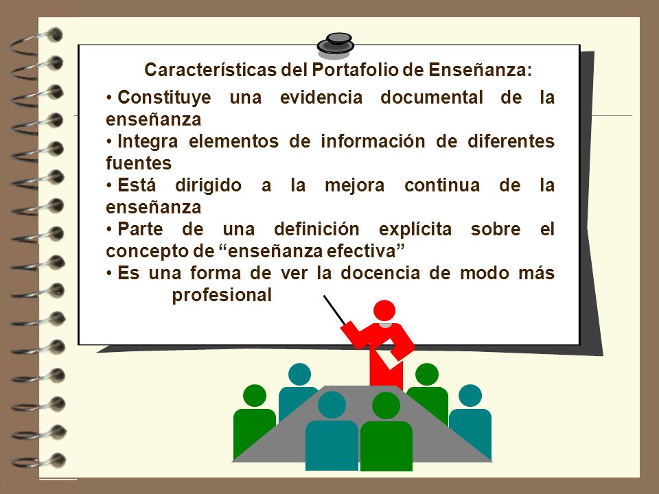 Características del Portafolio de Enseñanza: