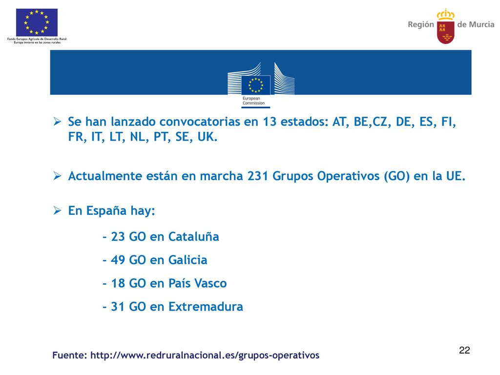 Actualmente están en marcha 231 Grupos Operativos (GO) en la UE.