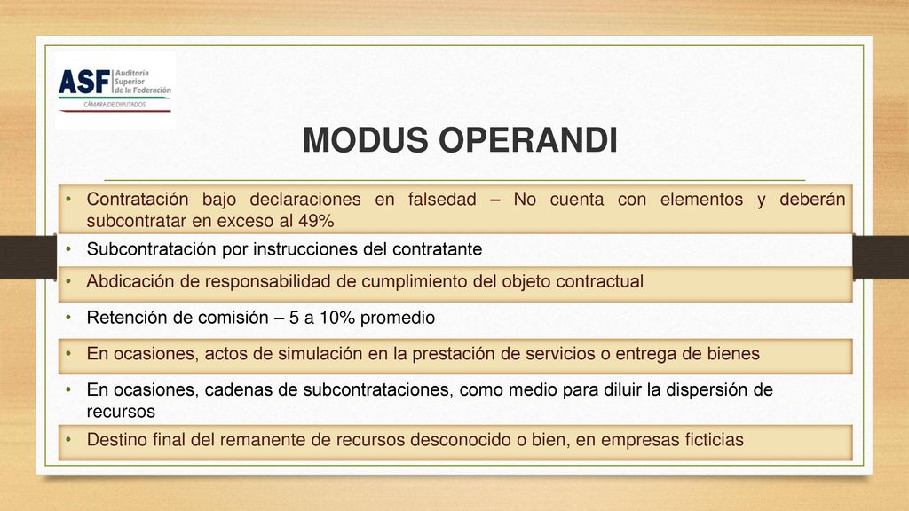 MODUS OPERANDI Contratación bajo declaraciones en falsedad – No cuenta con elementos y deberán subcontratar en exceso al 49%
