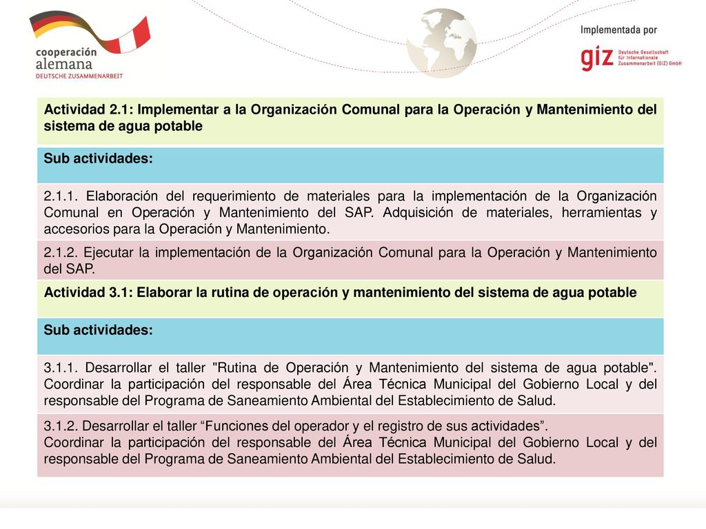 Actividad 2.1: Implementar a la Organización Comunal para la Operación y Mantenimiento del sistema de agua potable