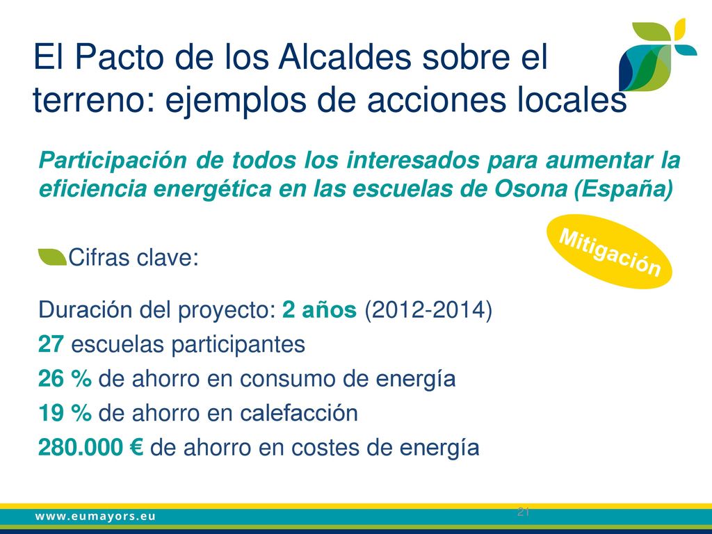 El Pacto de los Alcaldes sobre el terreno: ejemplos de acciones locales