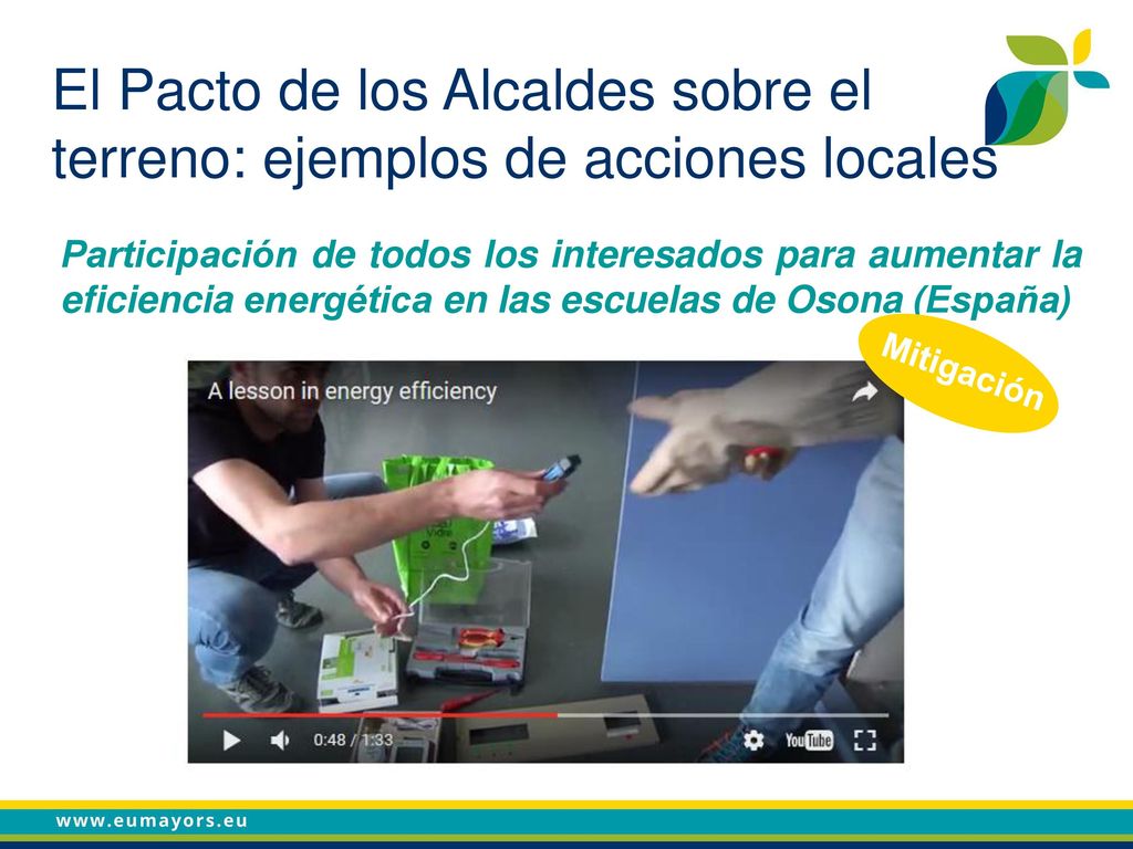 El Pacto de los Alcaldes sobre el terreno: ejemplos de acciones locales