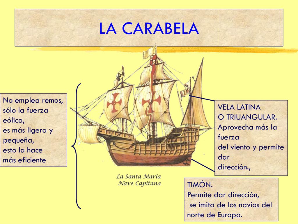LA CARABELA No emplea remos, sólo la fuerza eólica, VELA LATINA