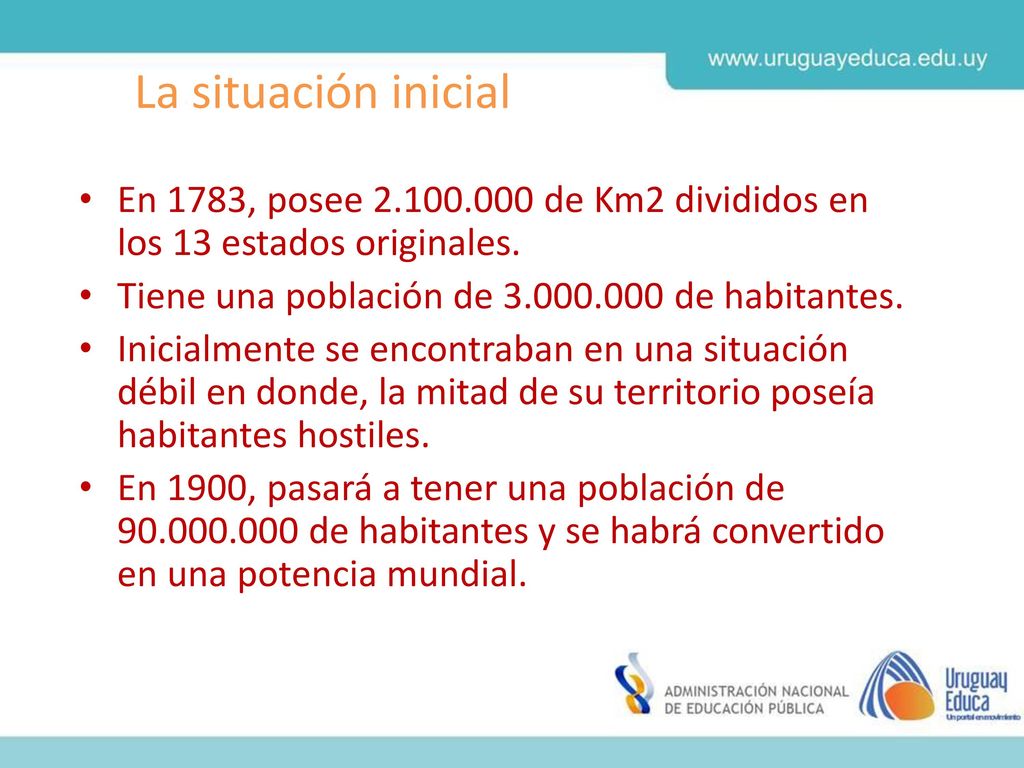 La situación inicial En 1783, posee de Km2 divididos en los 13 estados originales. Tiene una población de de habitantes.
