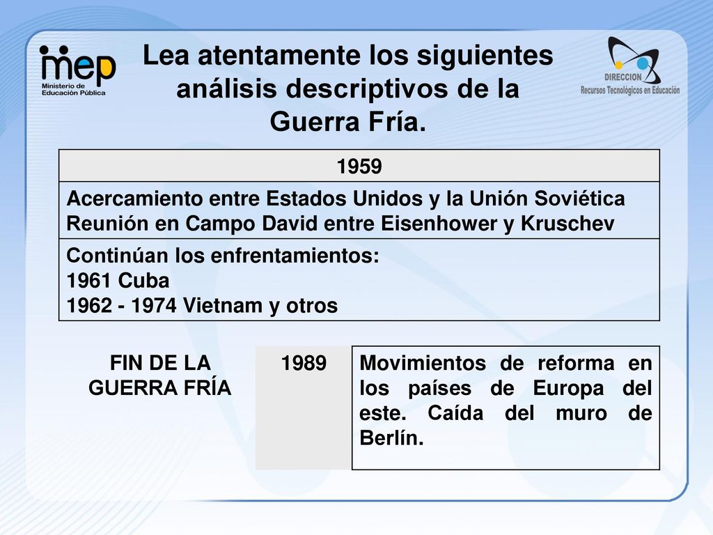 Lea atentamente los siguientes análisis descriptivos de la Guerra Fría.