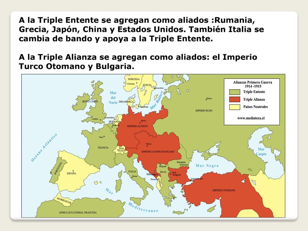 A la Triple Entente se agregan como aliados :Rumania, Grecia, Japón, China y Estados Unidos. También Italia se cambia de bando y apoya a la Triple Entente.