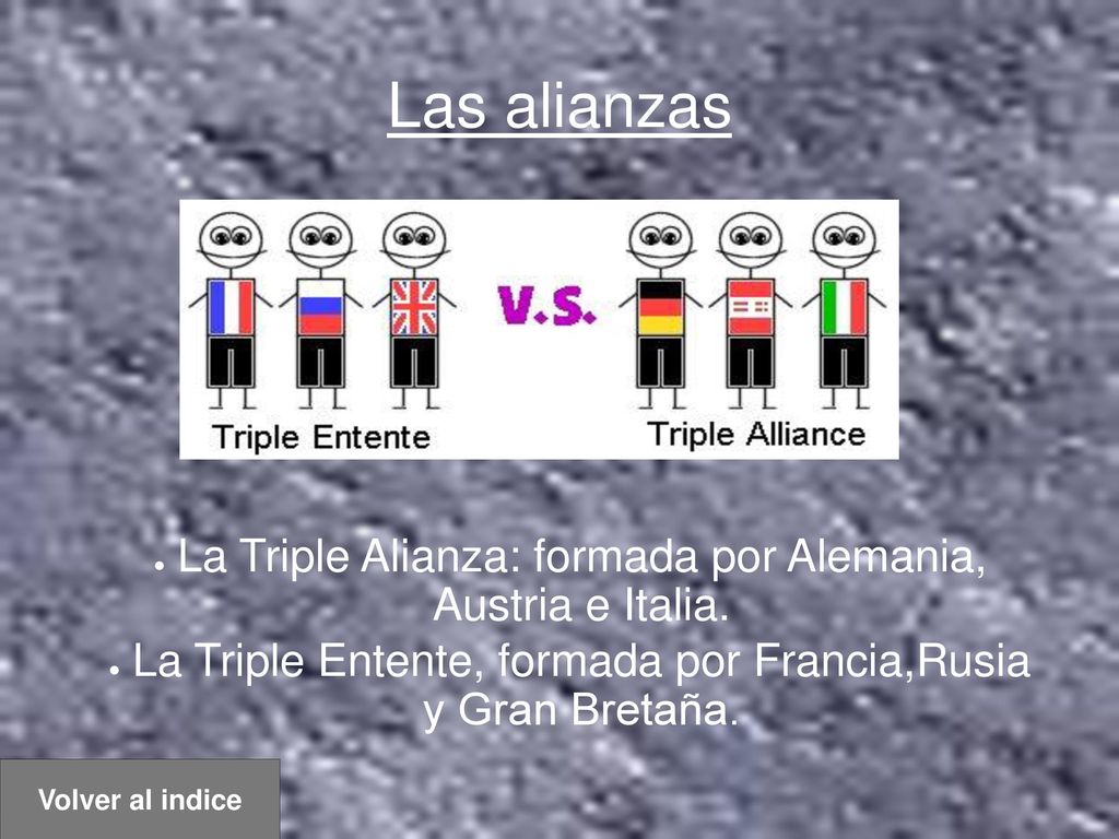 Las alianzas La Triple Alianza: formada por Alemania, Austria e Italia. La Triple Entente, formada por Francia,Rusia y Gran Bretaña.