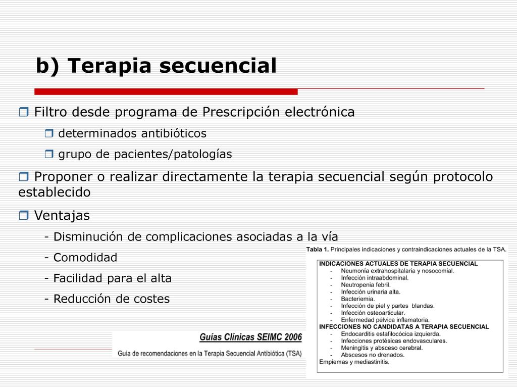 b) Terapia secuencial Filtro desde programa de Prescripción electrónica. determinados antibióticos.