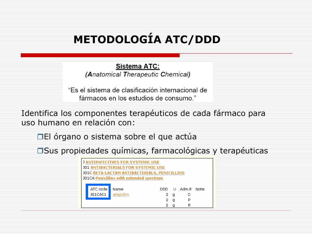METODOLOGÍA ATC/DDD Identifica los componentes terapéuticos de cada fármaco para uso humano en relación con: