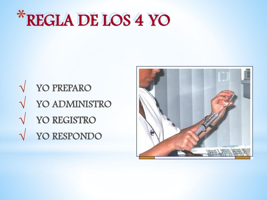 REGLA DE LOS 4 YO YO PREPARO YO ADMINISTRO YO REGISTRO YO RESPONDO