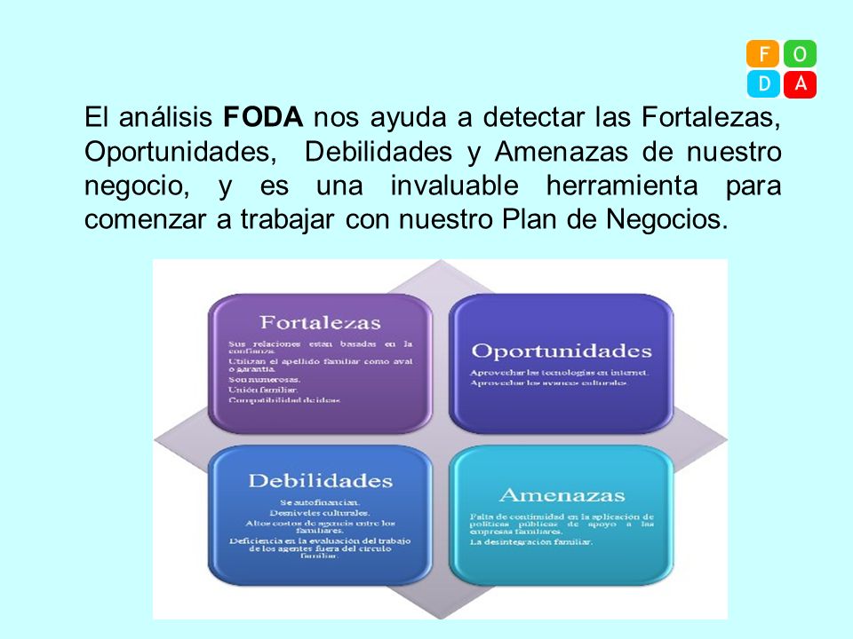 El análisis FODA nos ayuda a detectar las Fortalezas, Oportunidades, Debilidades y Amenazas de nuestro negocio, y es una invaluable herramienta para comenzar a trabajar con nuestro Plan de Negocios.