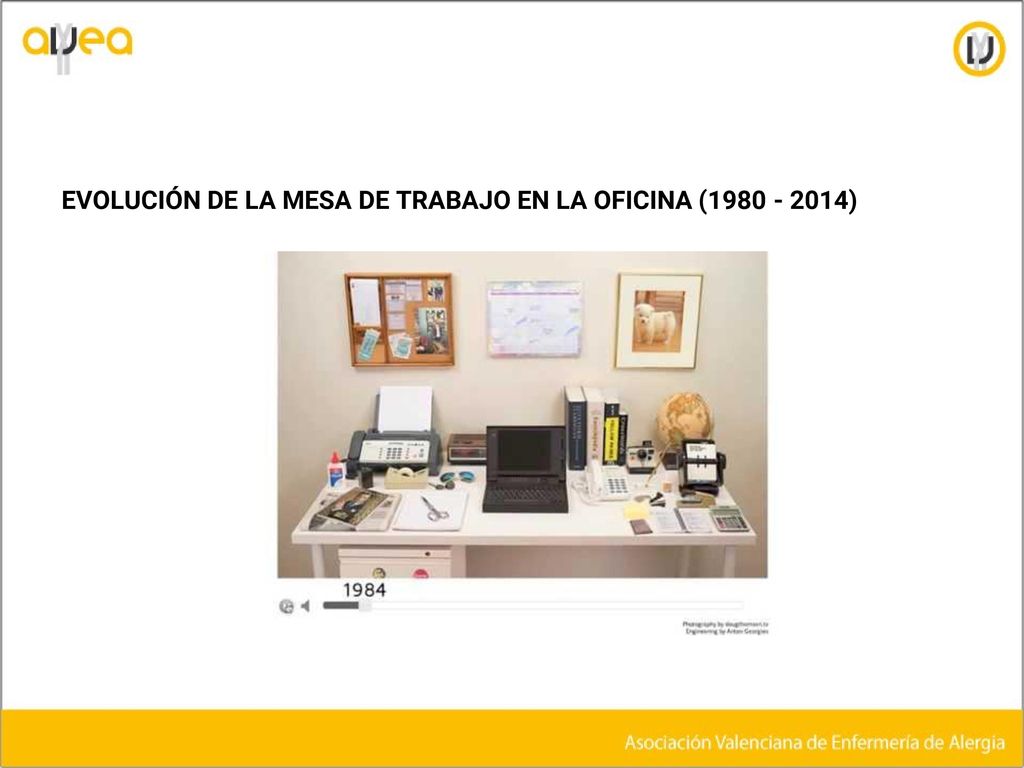 EVOLUCIÓN DE LA MESA DE TRABAJO EN LA OFICINA ( )