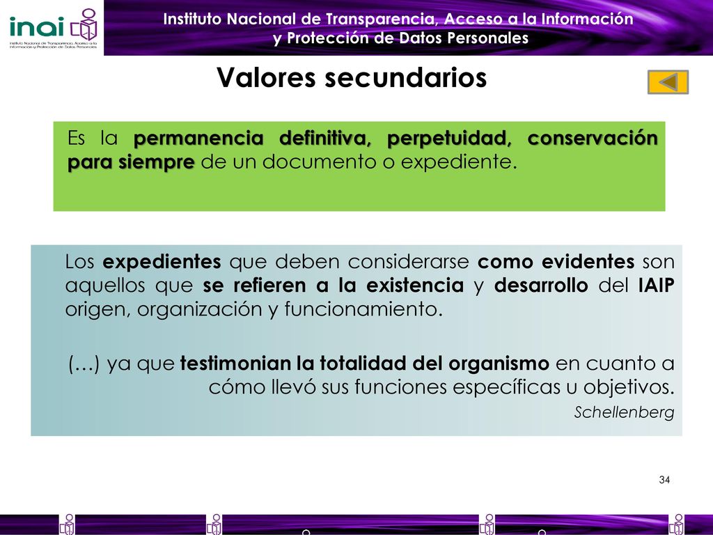 Valores secundarios Es la permanencia definitiva, perpetuidad, conservación para siempre de un documento o expediente.