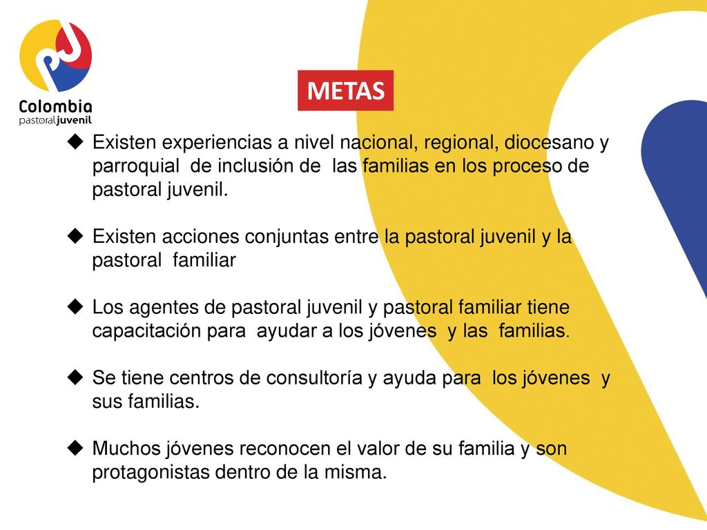 METAS Existen experiencias a nivel nacional, regional, diocesano y parroquial de inclusión de las familias en los proceso de pastoral juvenil.