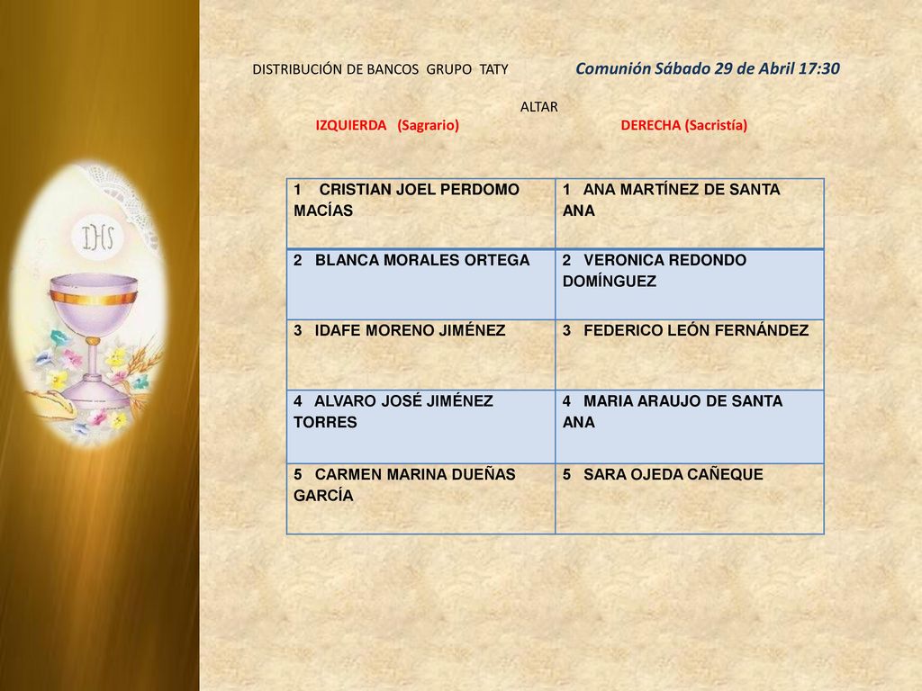 DISTRIBUCIÓN DE BANCOS GRUPO TATY Comunión Sábado 29 de Abril 17:30