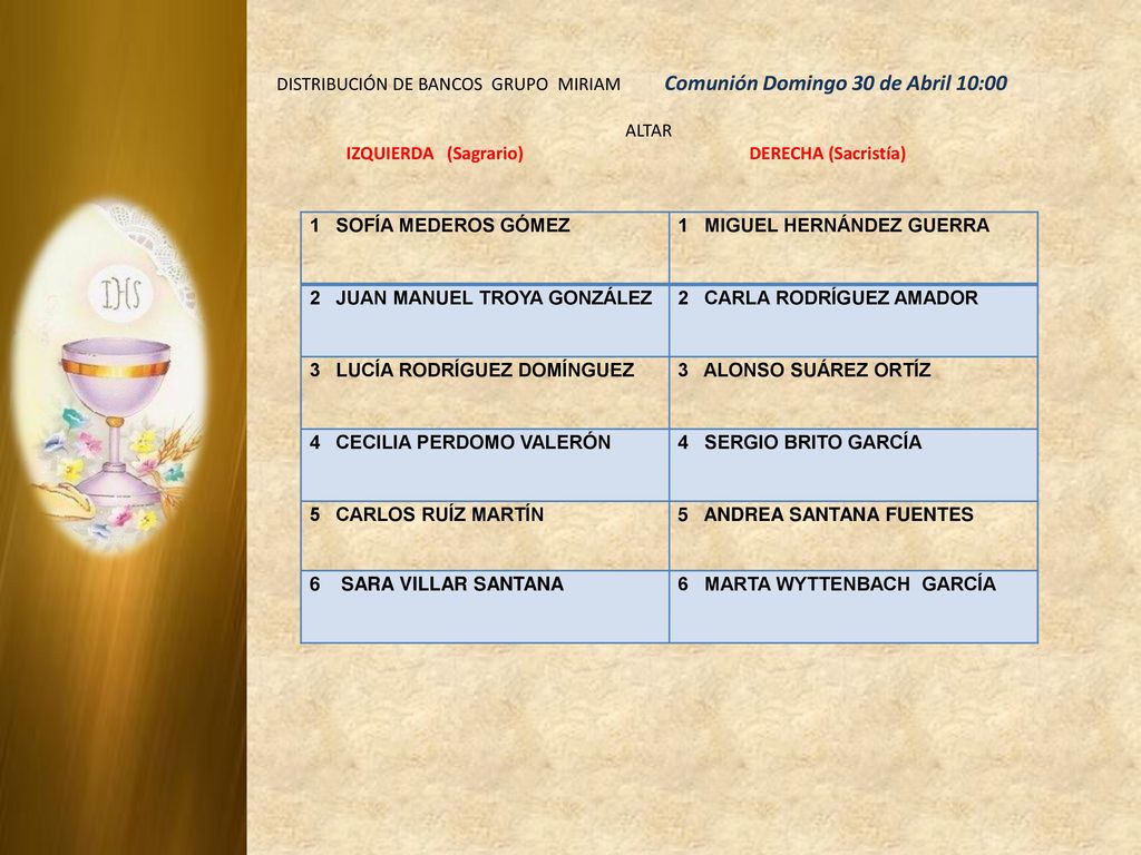 DISTRIBUCIÓN DE BANCOS GRUPO MIRIAM Comunión Domingo 30 de Abril 10:00