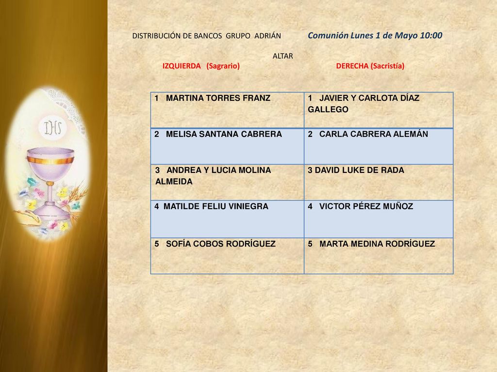 DISTRIBUCIÓN DE BANCOS GRUPO ADRIÁN Comunión Lunes 1 de Mayo 10:00