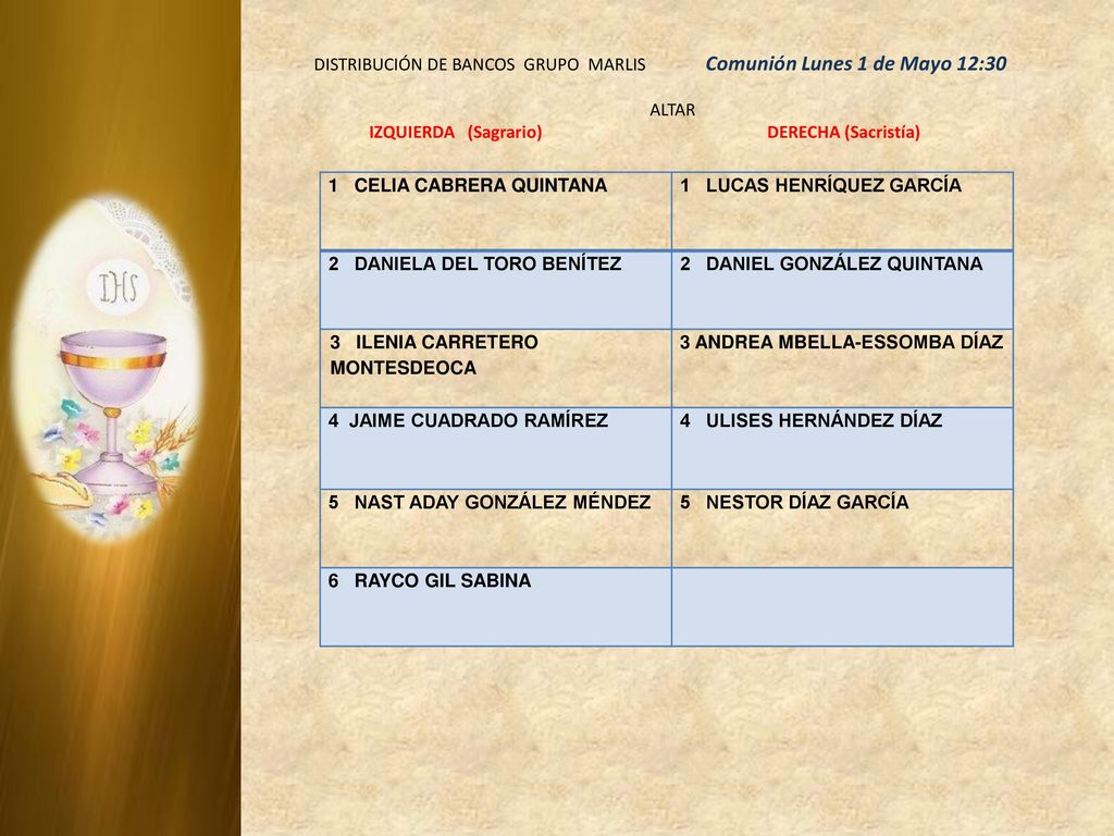 DISTRIBUCIÓN DE BANCOS GRUPO MARLIS Comunión Lunes 1 de Mayo 12:30