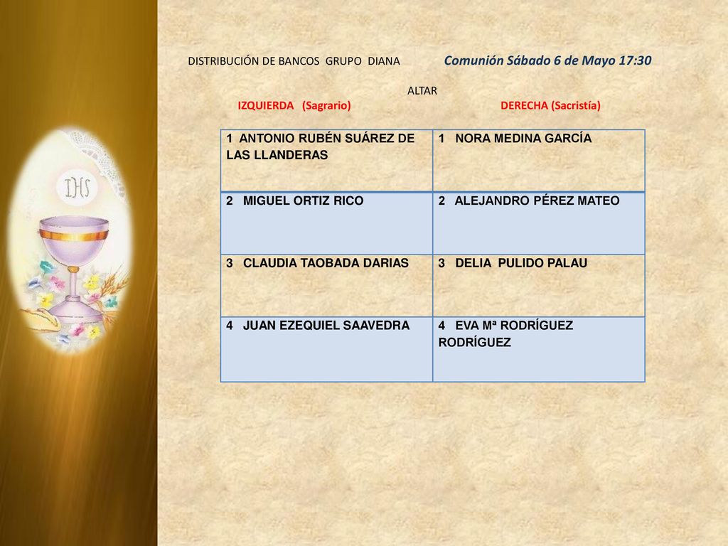 DISTRIBUCIÓN DE BANCOS GRUPO DIANA Comunión Sábado 6 de Mayo 17:30