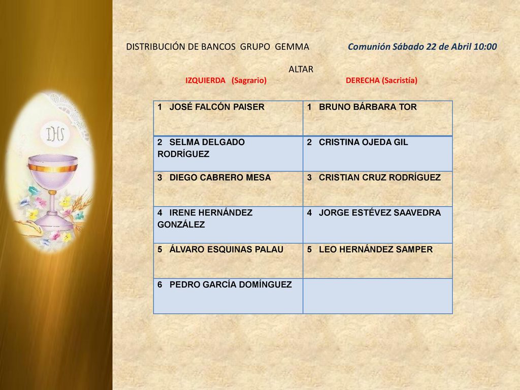 DISTRIBUCIÓN DE BANCOS GRUPO GEMMA Comunión Sábado 22 de Abril 10:00