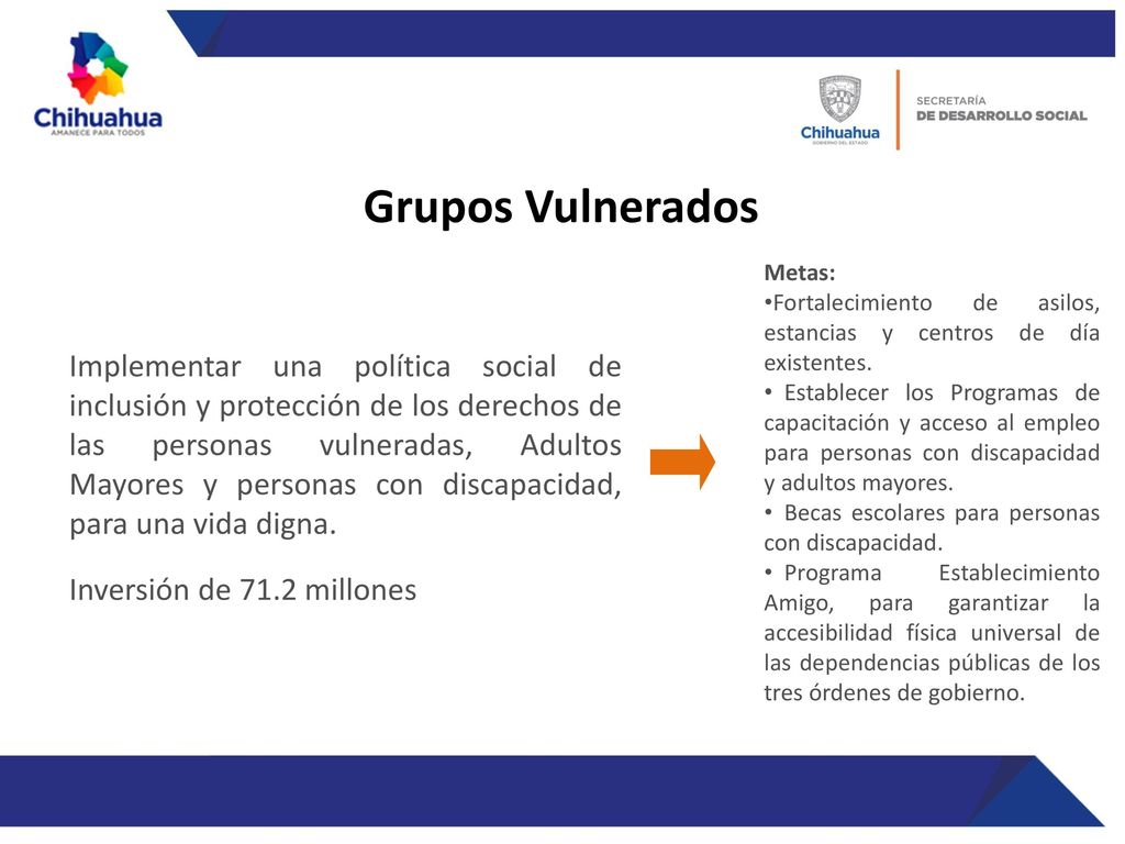 Grupos Vulnerados Metas: Fortalecimiento de asilos, estancias y centros de día existentes.