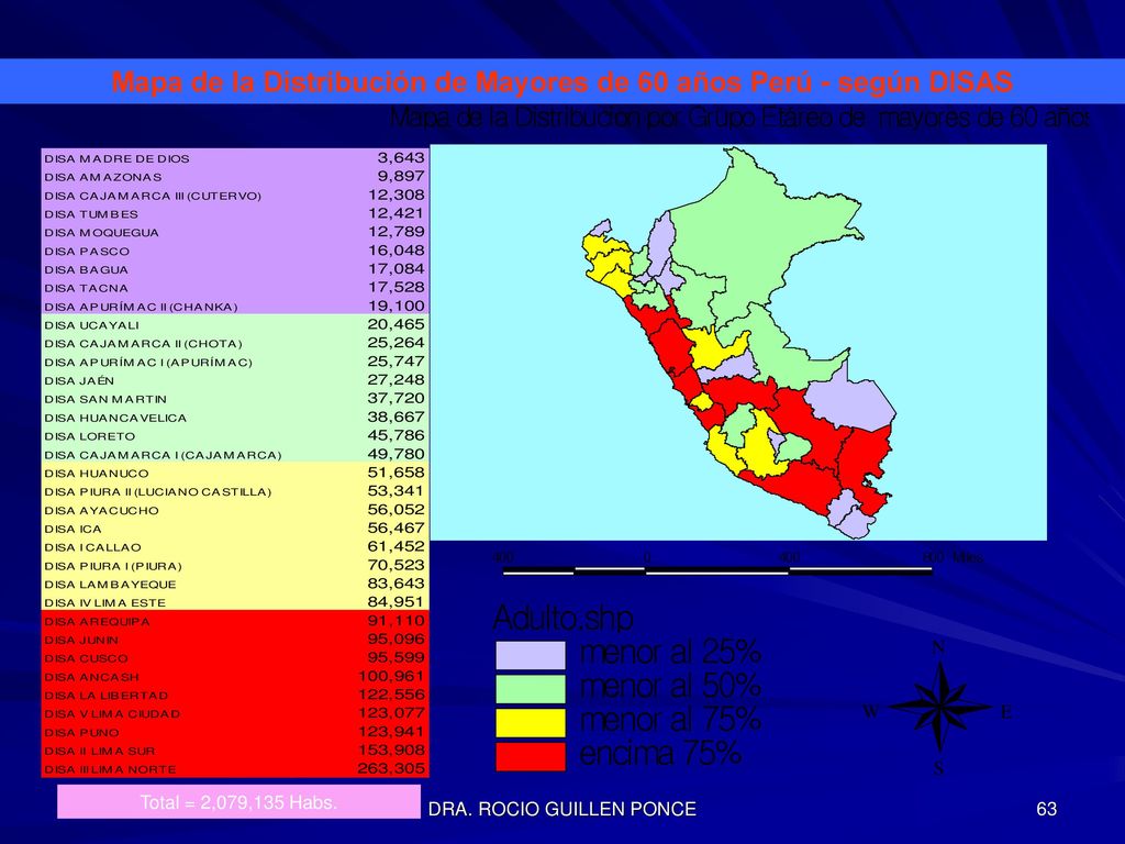 Mapa de la Distribución de Mayores de 60 años Perú - según DISAS