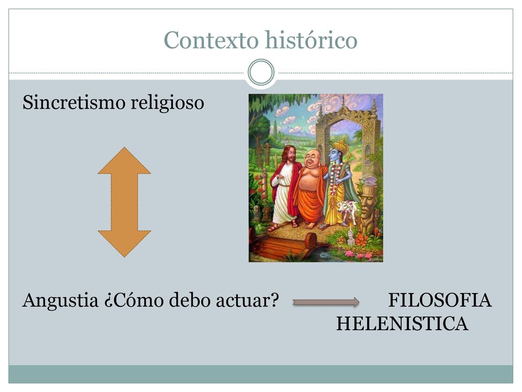 Contexto histórico Sincretismo religioso Angustia ¿Cómo debo actuar FILOSOFIA HELENISTICA