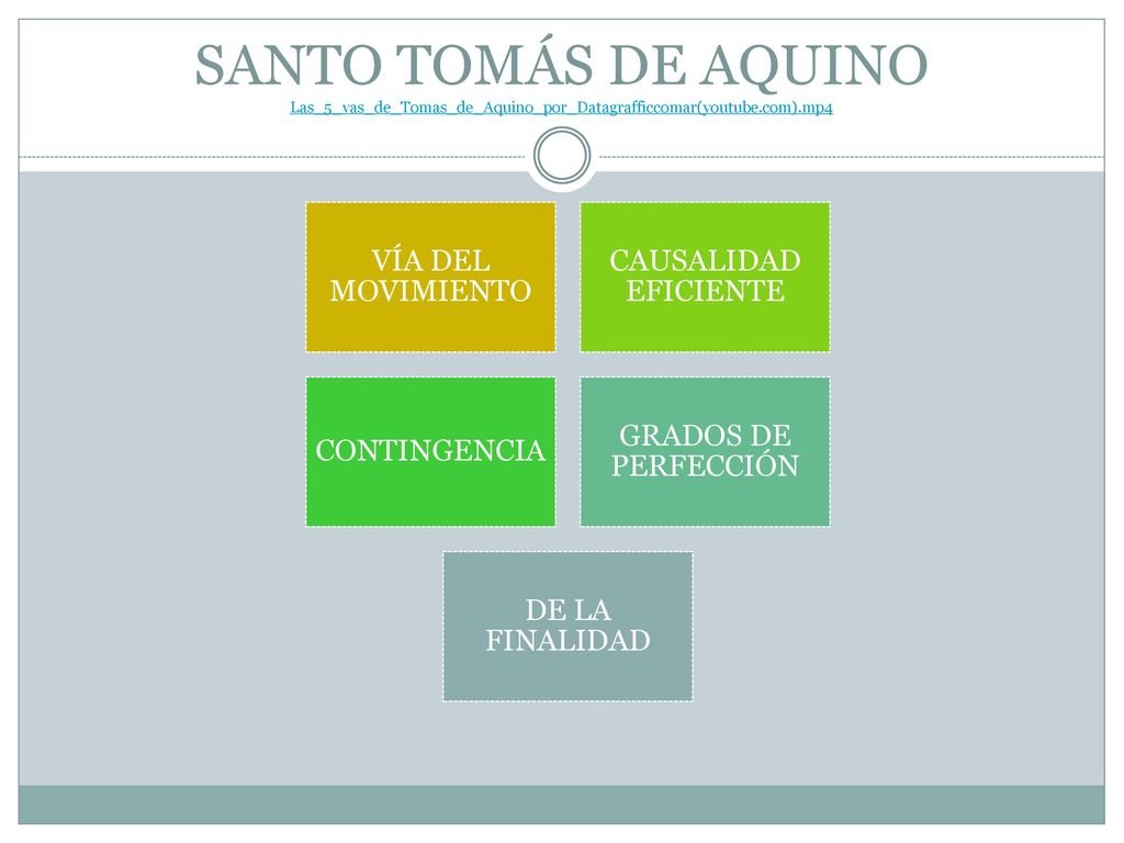 SANTO TOMÁS DE AQUINO Las_5_vas_de_Tomas_de_Aquino_por_Datagrafficcomar(youtube.com).mp4