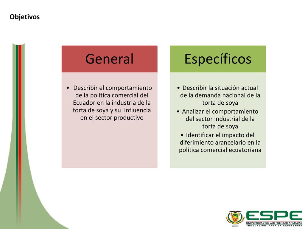 Analizar el comportamiento del sector industrial de la torta de soya