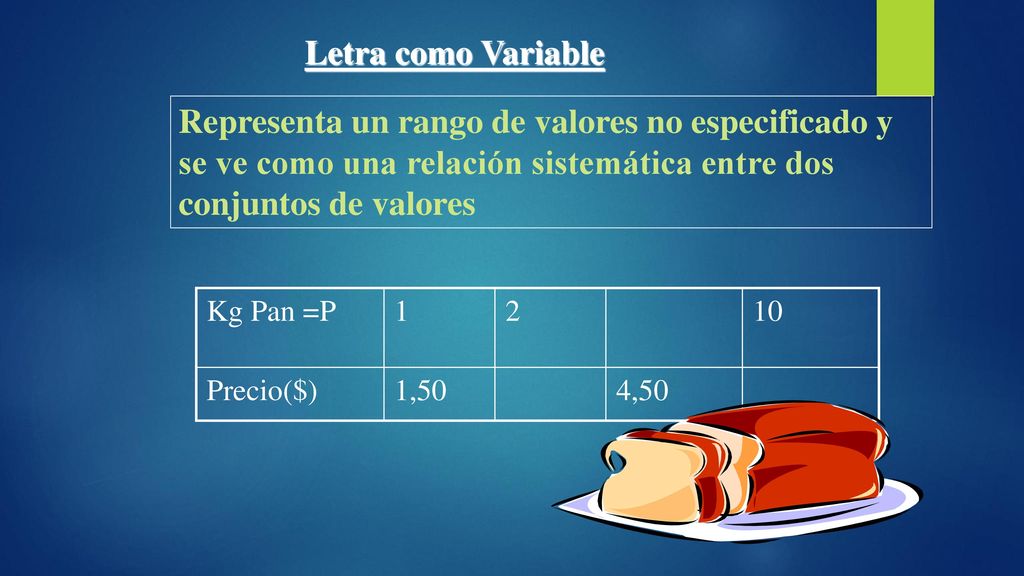 Letra como Variable Representa un rango de valores no especificado y se ve como una relación sistemática entre dos conjuntos de valores.