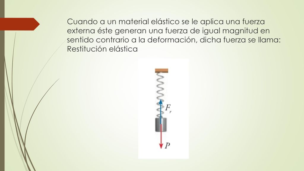 Cuando a un material elástico se le aplica una fuerza externa éste generan una fuerza de igual magnitud en sentido contrario a la deformación, dicha fuerza se llama: Restitución elástica