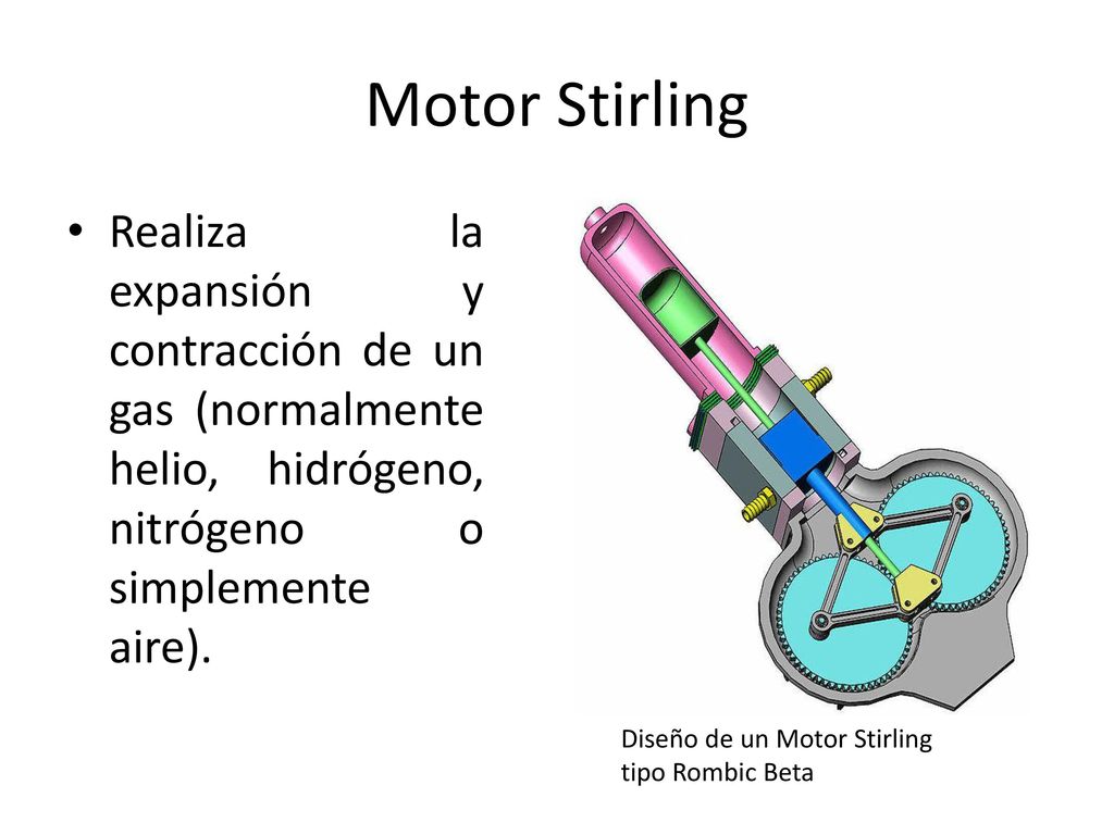 Motor Stirling Realiza la expansión y contracción de un gas (normalmente helio, hidrógeno, nitrógeno o simplemente aire).