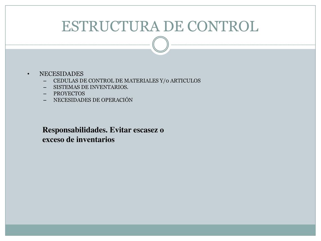 ESTRUCTURA DE CONTROL NECESIDADES. CEDULAS DE CONTROL DE MATERIALES Y/0 ARTICULOS. SISTEMAS DE INVENTARIOS.
