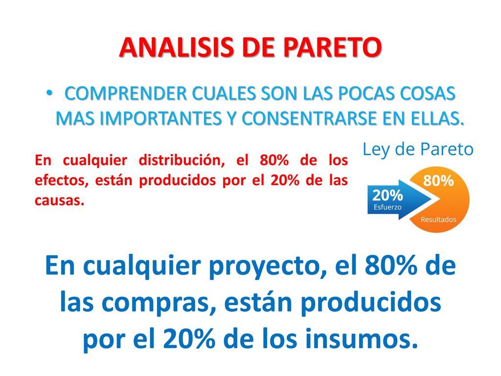 ANALISIS DE PARETO COMPRENDER CUALES SON LAS POCAS COSAS MAS IMPORTANTES Y CONSENTRARSE EN ELLAS.