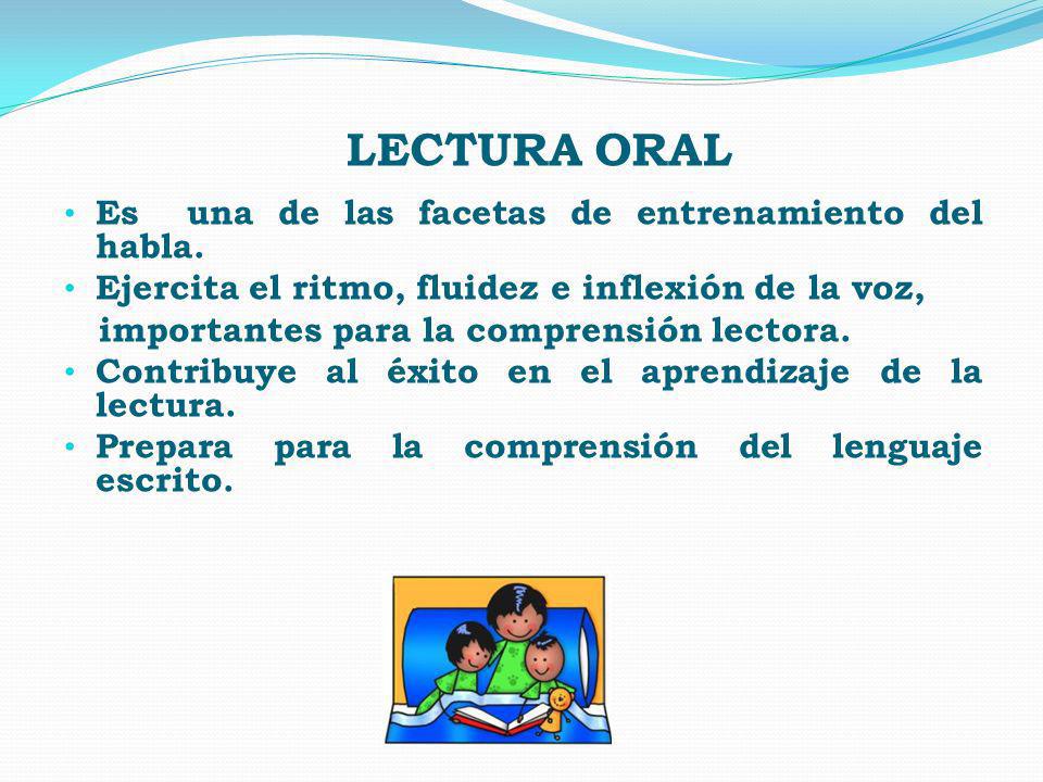 LECTURA ORAL Es una de las facetas de entrenamiento del habla.