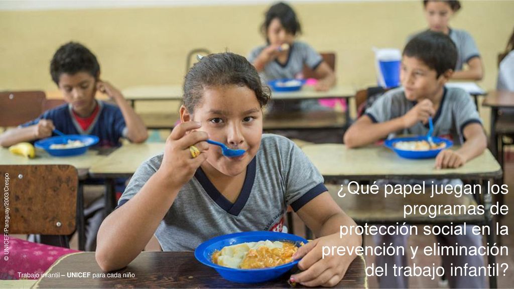 ¿Qué papel juegan los programas de protección social en la prevención y eliminación del trabajo infantil