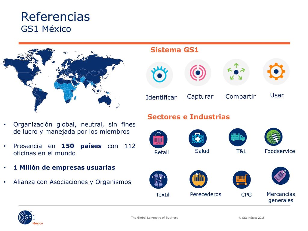 Referencias GS1 México Sistema GS1 Sectores e Industrias Identificar