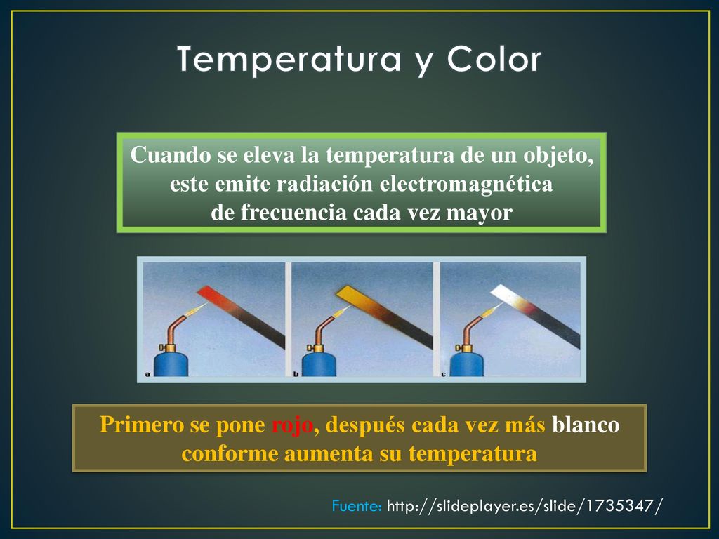Temperatura y Color Cuando se eleva la temperatura de un objeto,