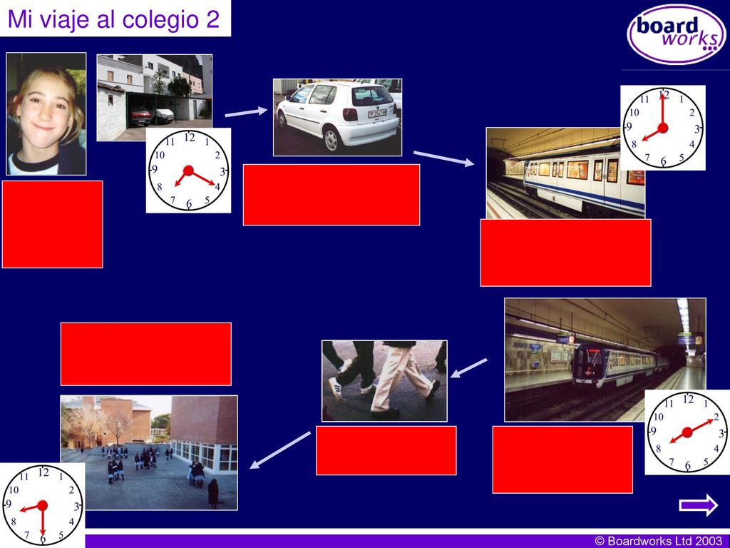 Mi viaje al colegio 2 Voy a la estación de metro en coche